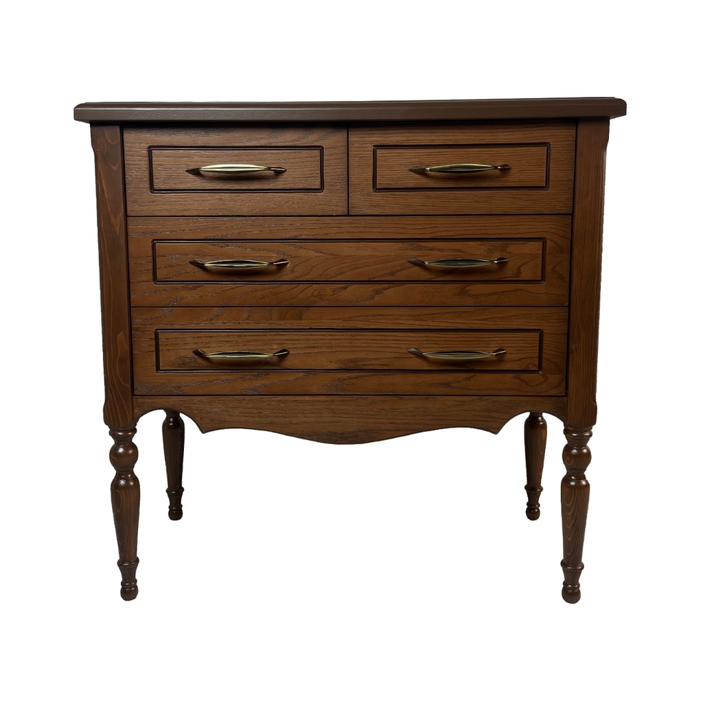 دراور 4 کشو سلاطین