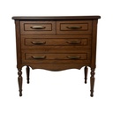 دراور 4 کشو سلاطین